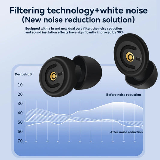 Silenciadores Nocturnos para potenciar tu sueño