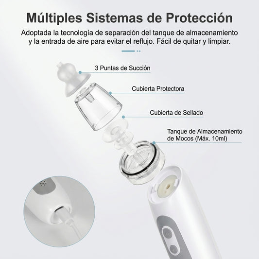 Aspirador nasal magnético