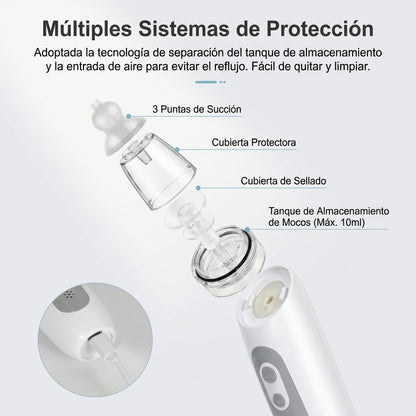 Aspirador nasal magnético