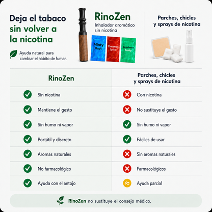 Zenaire - Inhalador de sabores sin nicotina